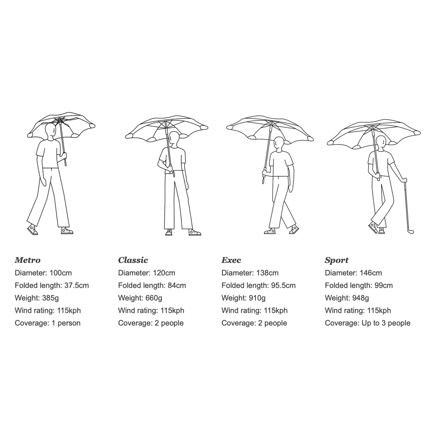 blunt | classic umbrella | safari leopard - DC